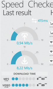 Screen speedchecker