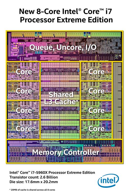 intel-8-jadro-1