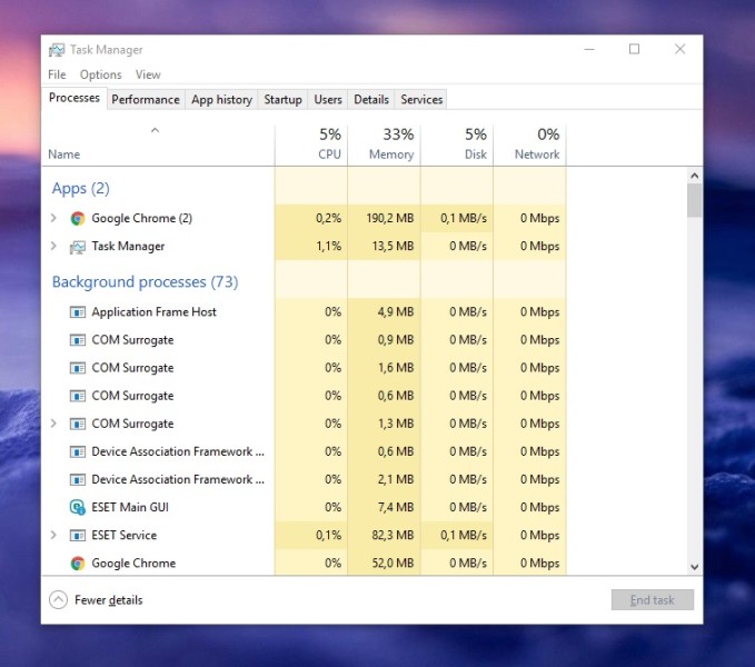 Task manager