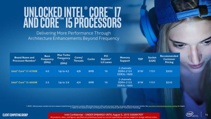 Intel Skylane