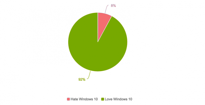 windows-10-study1