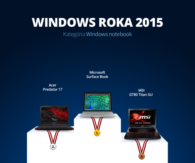 Windows Roka 2015 - notebook