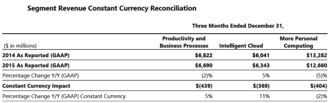 table_03