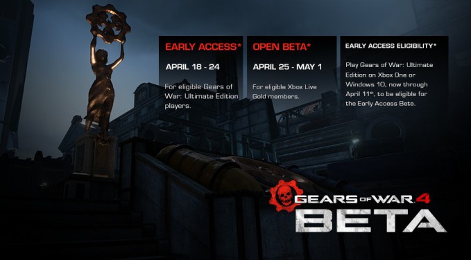 BETA_announce_Gears4