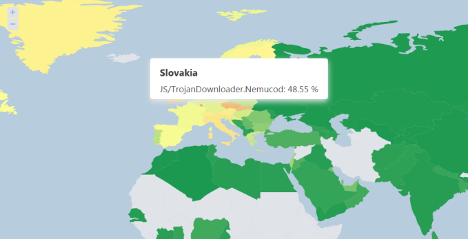 ESET_Nemucod_Slovensko