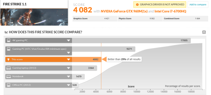 3dmark