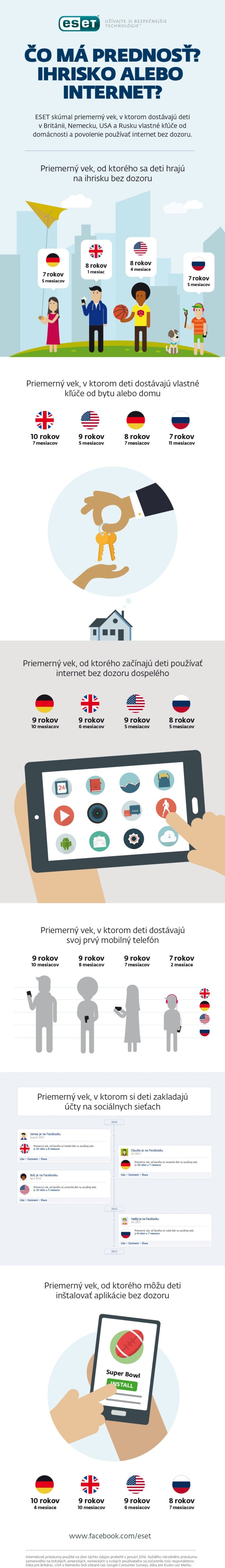 EPC_Infographic_Survey_SOURCE-SK