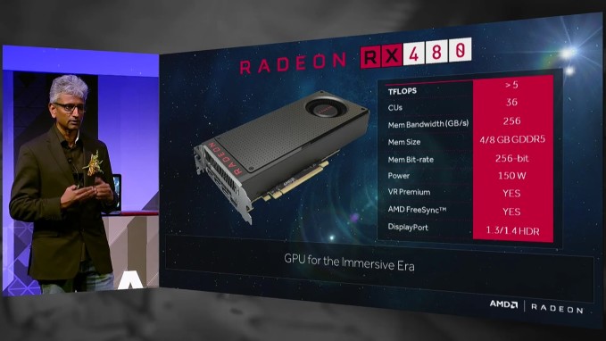 AMD Radeon RX480