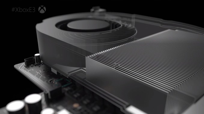 Project Scorpio