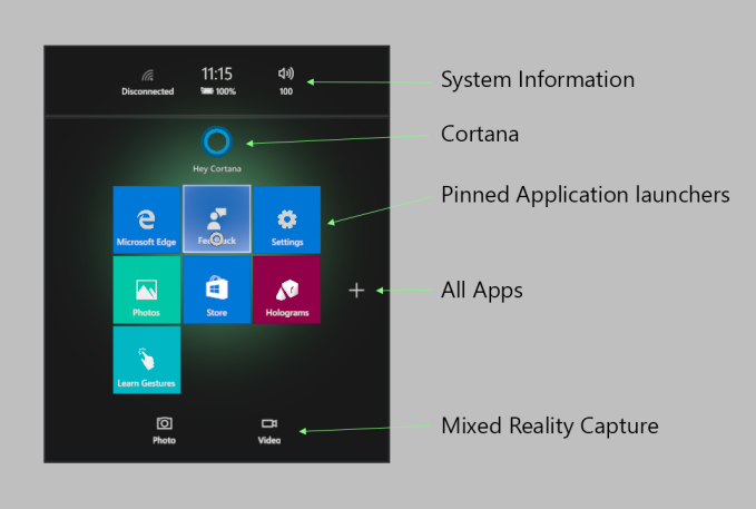 Microsoft HoloLens