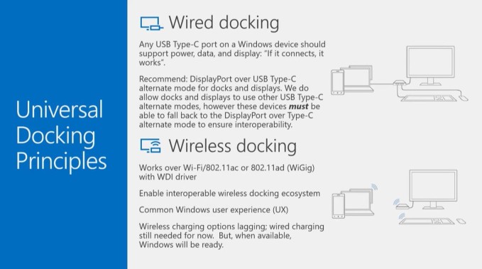 windows-docking-2