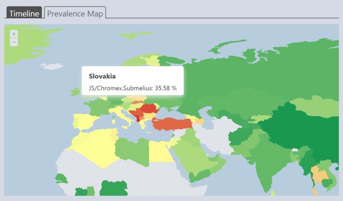 ESET_Chromex_Slovensko