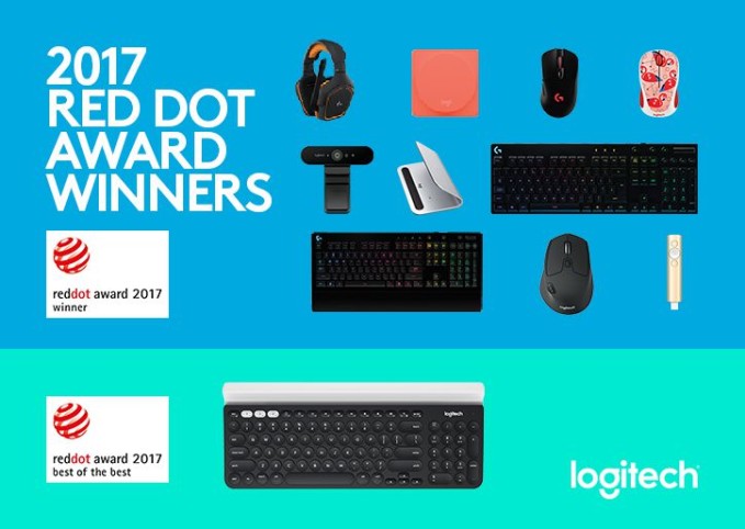 Logitech ocenenie