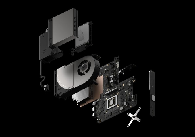 Project Scorpio