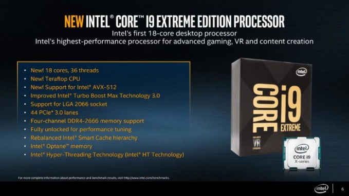 Intel Core i9 2
