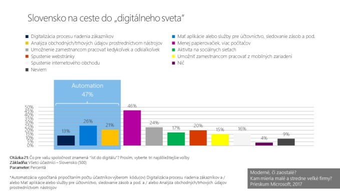 Snímka15