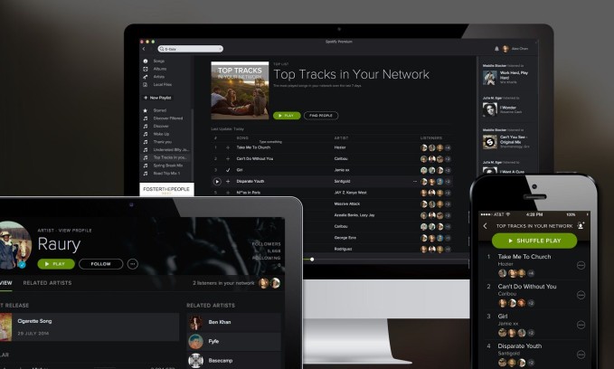 Spotify obnovenie systemu