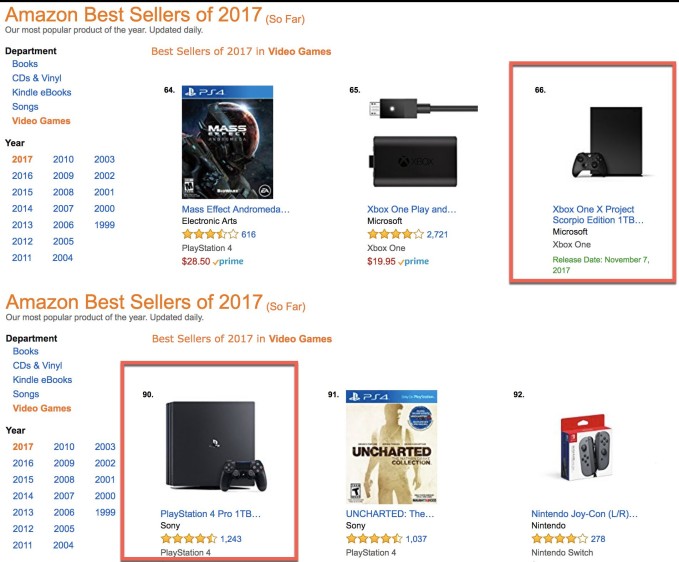 Xbox One X Amazon